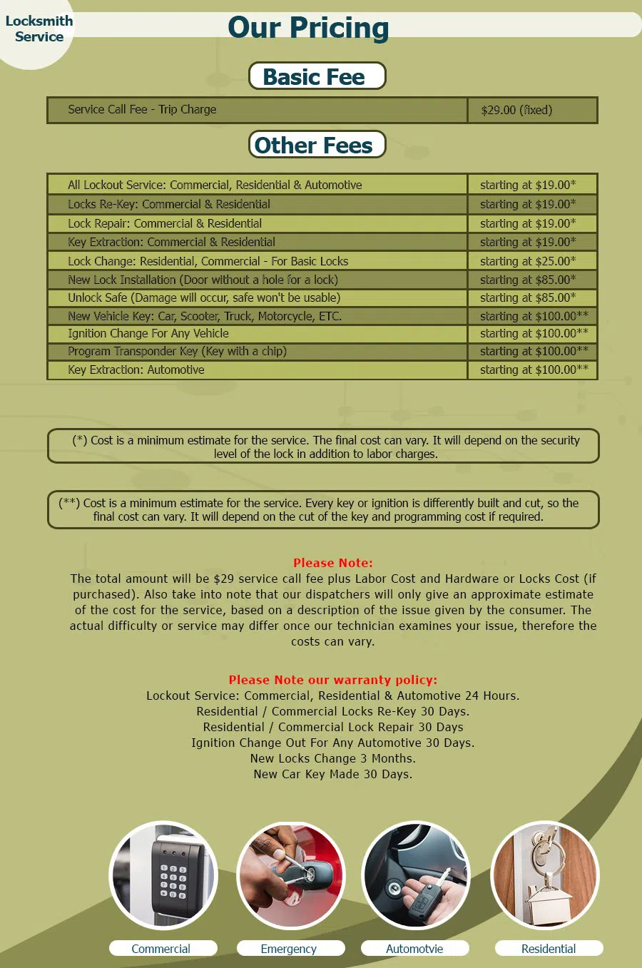 Neighborhood Locksmith Store Westford, MA 978-228-5314